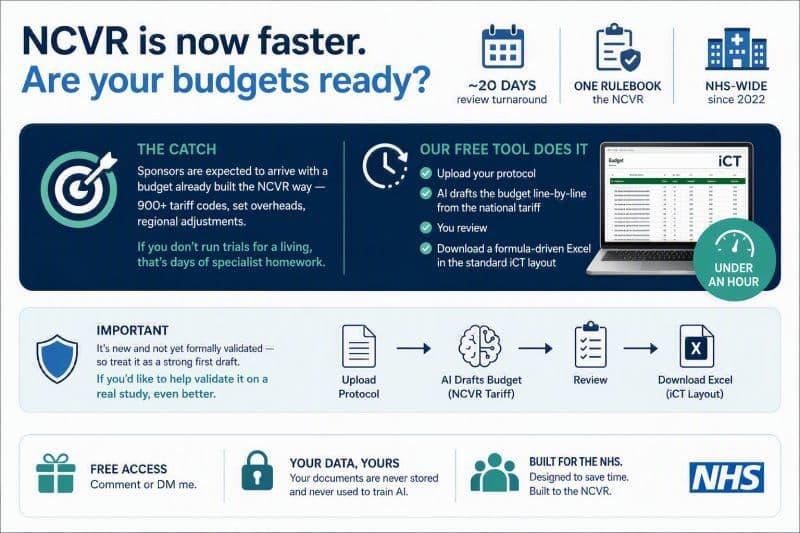 Faster study pricing: 20-day NCVR reviews, and automated pricing from protocols